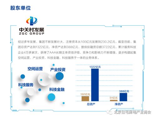 京西人工智能科技园 聚焦工业用地与厂房资源，赋能AI产业生态构建
